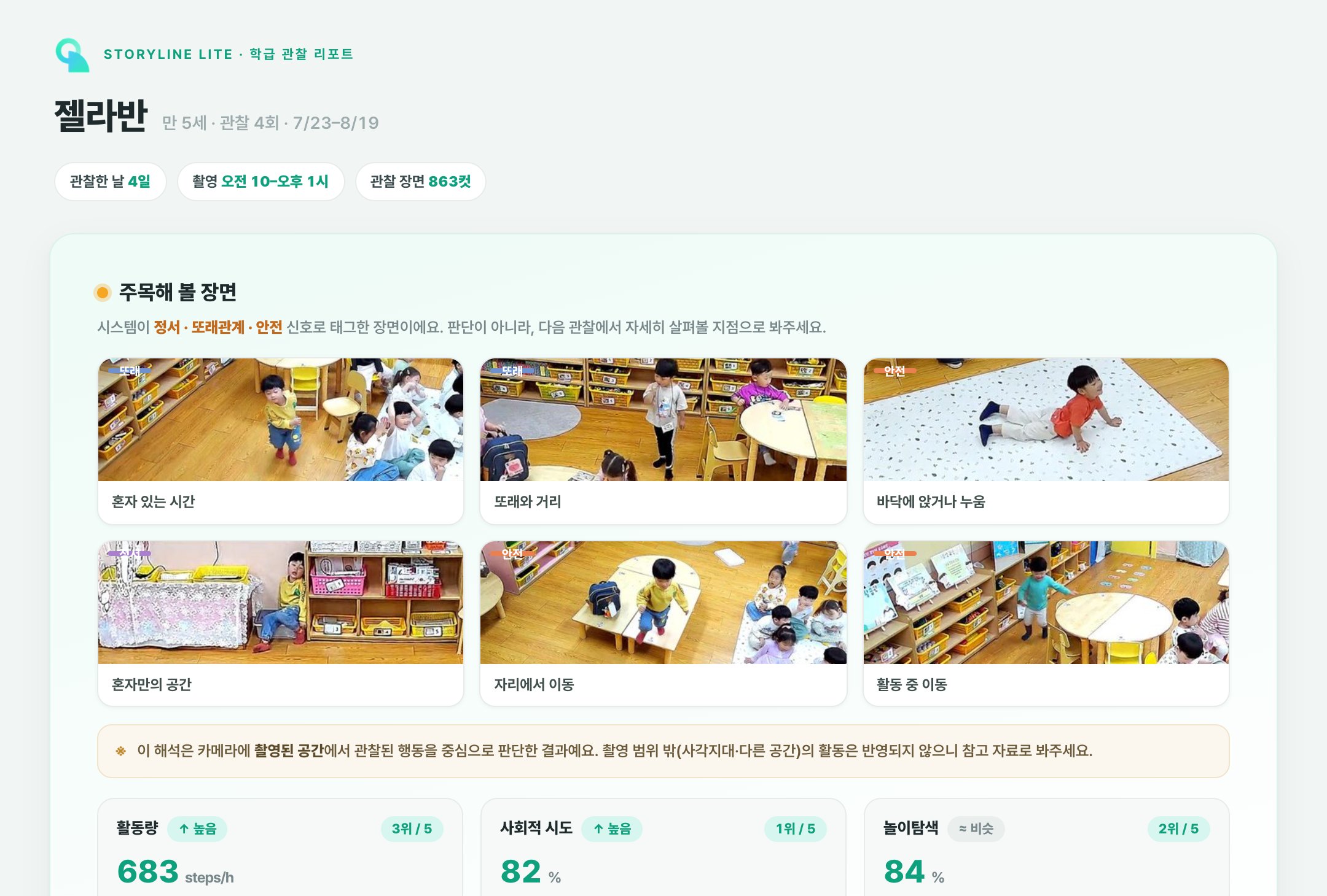 주간 학급 리포트 미리보기