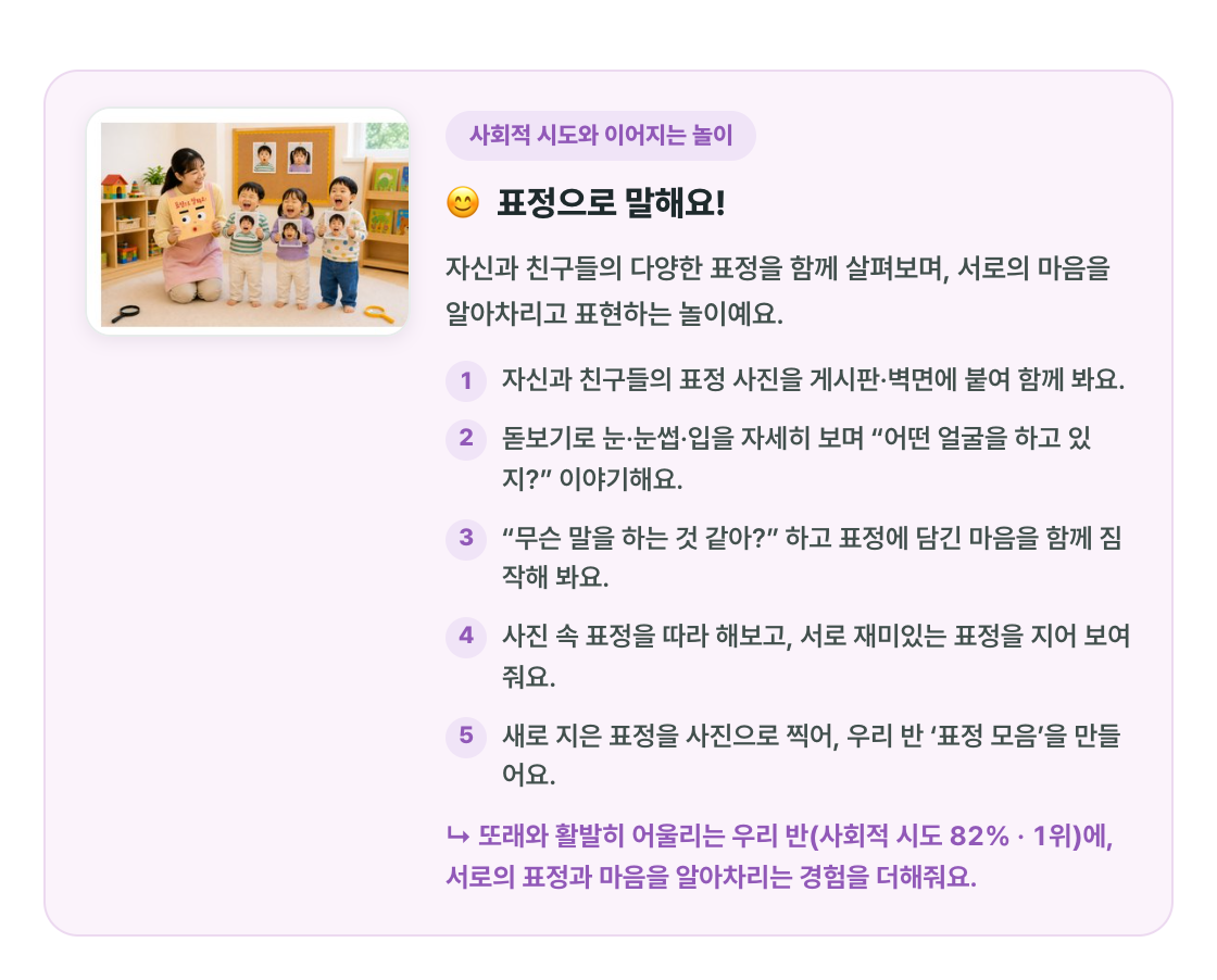 표정 놀이 제안과 진행 가이드